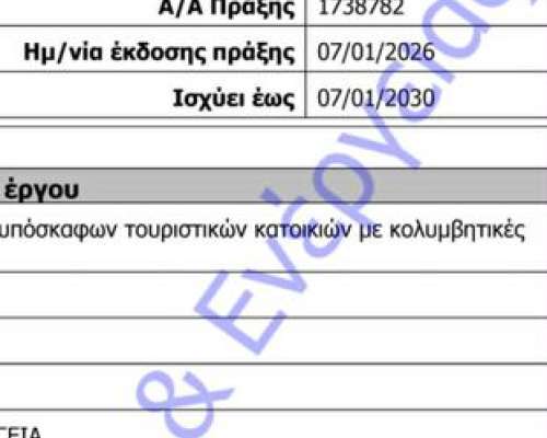 φωτογραφία ακινήτου