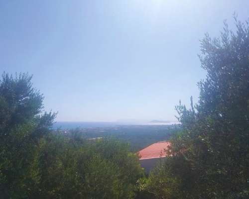 εικόνα ακινήτου