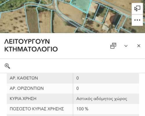 φωτογραφία ακινήτου