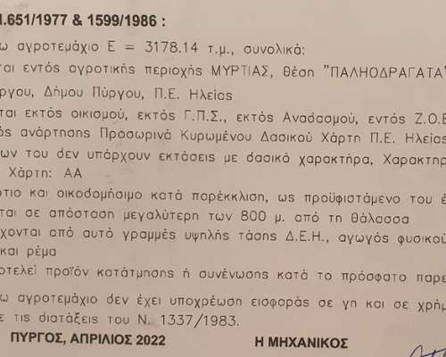 φωτογραφία ακινήτου