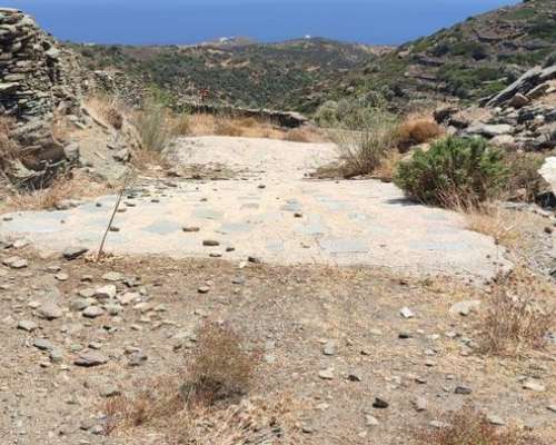 φωτογραφία ακινήτου