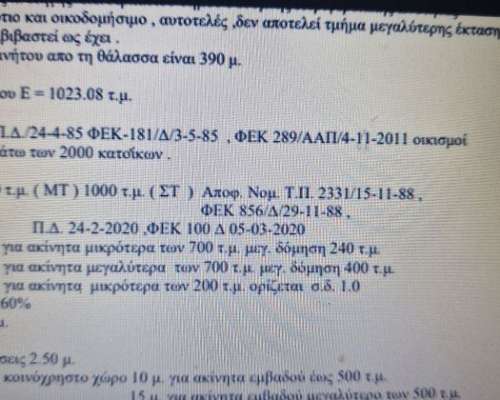 φωτογραφία ακινήτου