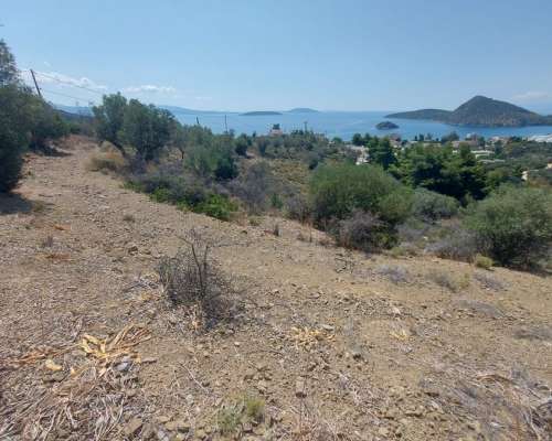 φωτογραφία ακινήτου